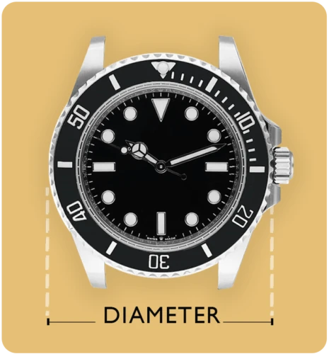 Vintage Grail | Looking for the Perfect Dimensions – A Guide to Sizing ...